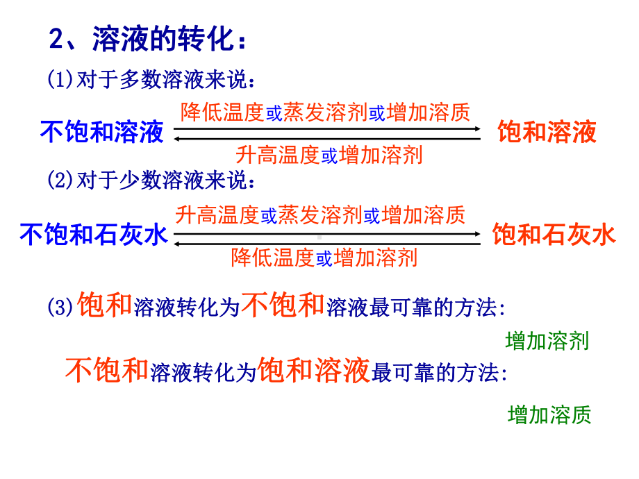 溶液的形成及溶解度复习课课件.ppt_第3页