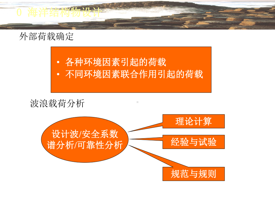 海洋工程环境学课件.ppt_第1页