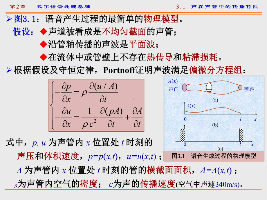 第3章-语音信号的模型课件.ppt_第3页