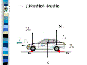 活动二汽车车轮滚动摩擦分析课件.ppt