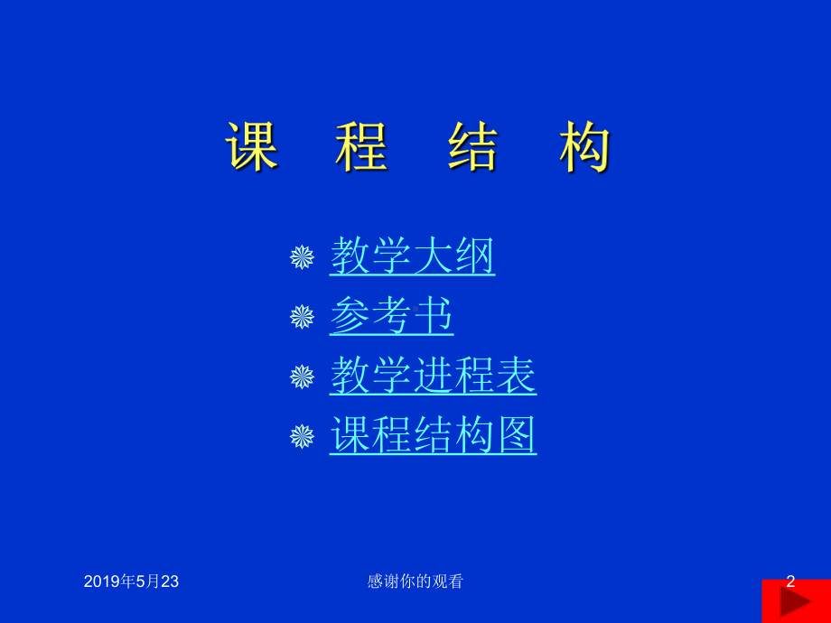 植物检疫学课件.ppt_第2页