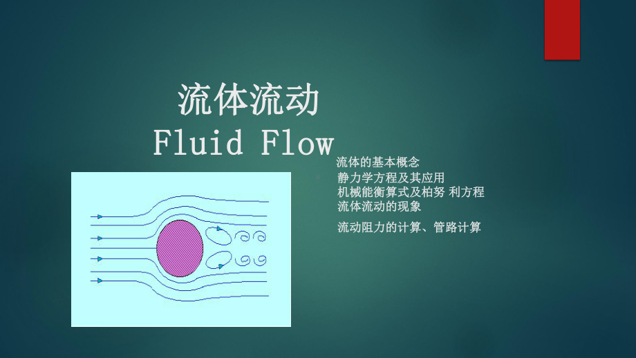 流体流动-Fluid-Flow课件.pptx_第1页