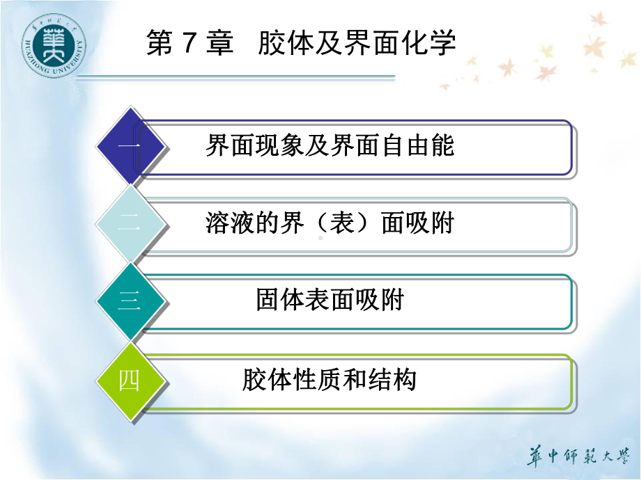 界面现象及界面自由能课件.ppt_第1页