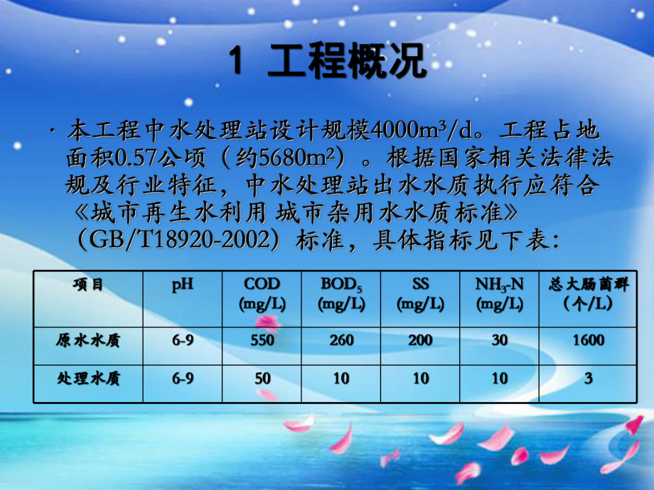 河北某高校中水处理站工程设计.课件.ppt_第3页