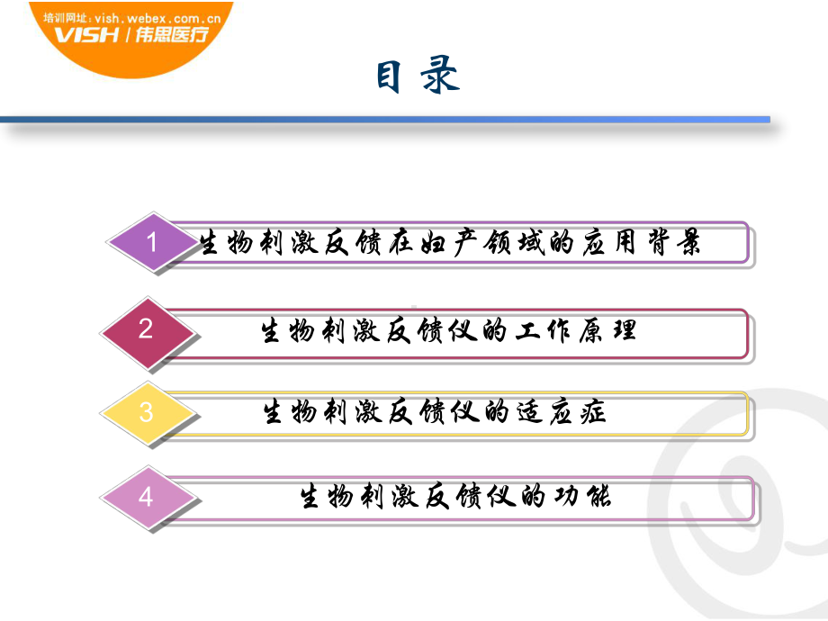 生物刺激反馈仪在妇产科应用课件.ppt_第2页