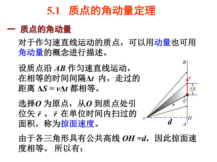 第5讲-质点的角动量角动量守恒定律课件.ppt_第2页