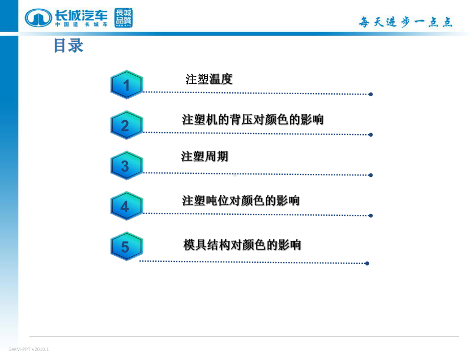 注塑工艺对颜色的影响方案课件.ppt_第2页