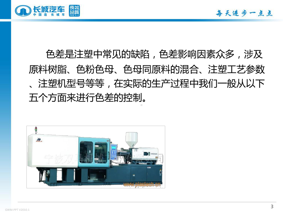 注塑工艺对颜色的影响方案课件.ppt_第3页