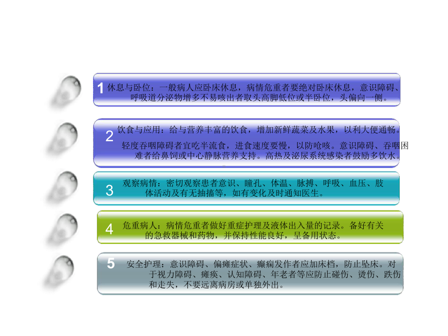 神经外科疾病一般护理常规课件.ppt_第2页