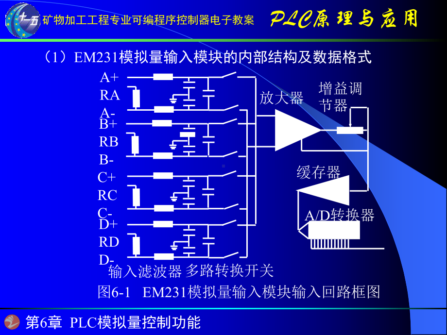 第6章-PLC模拟量处理功能课件.ppt_第3页