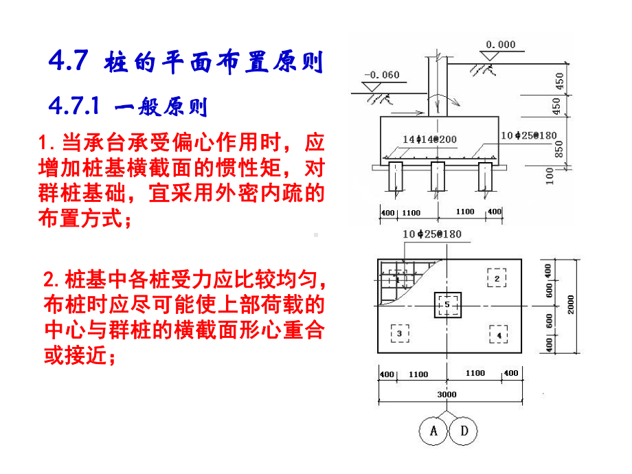 桩的平面布置原则、桩基承台设计及桩基础设计的一般步骤课件.ppt_第3页