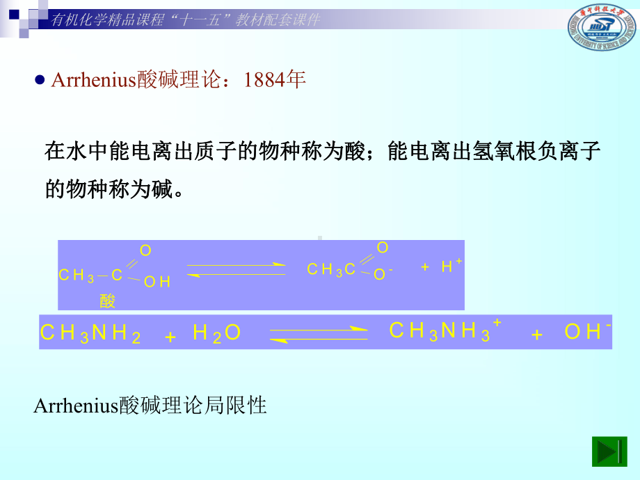 第5章有机化合物的酸碱性课件.ppt_第2页