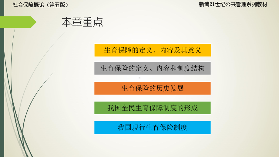 第14章生育社会保障课件.ppt_第2页