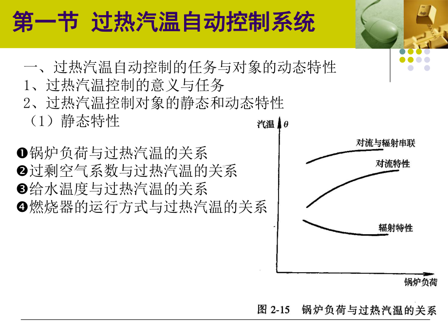 汽温控制系统课件.ppt_第2页