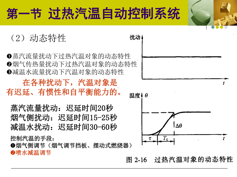 汽温控制系统课件.ppt_第3页