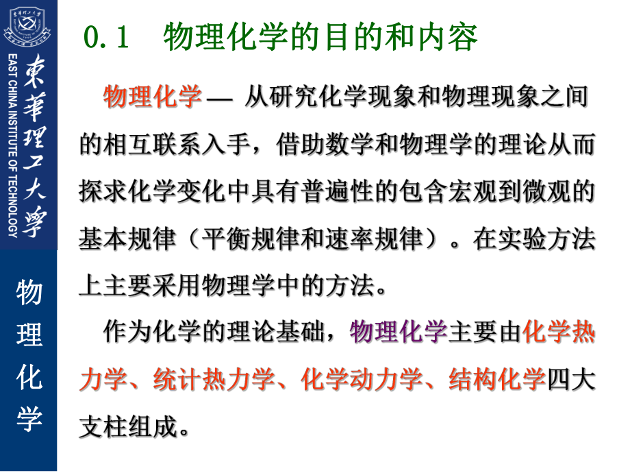 物理化学(绪论)课件.ppt_第2页