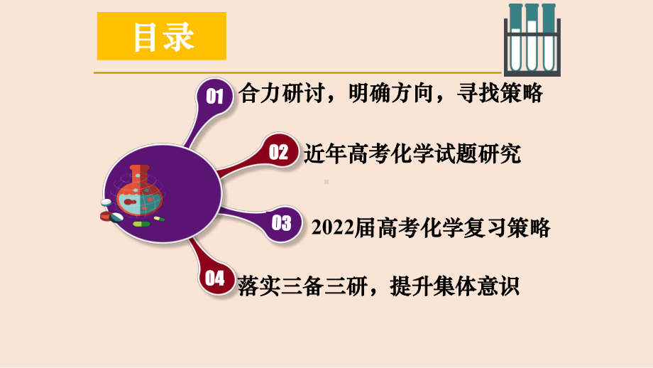 基于核心素养下的2022年新高考化学复习备考策略讲座.pptx_第2页