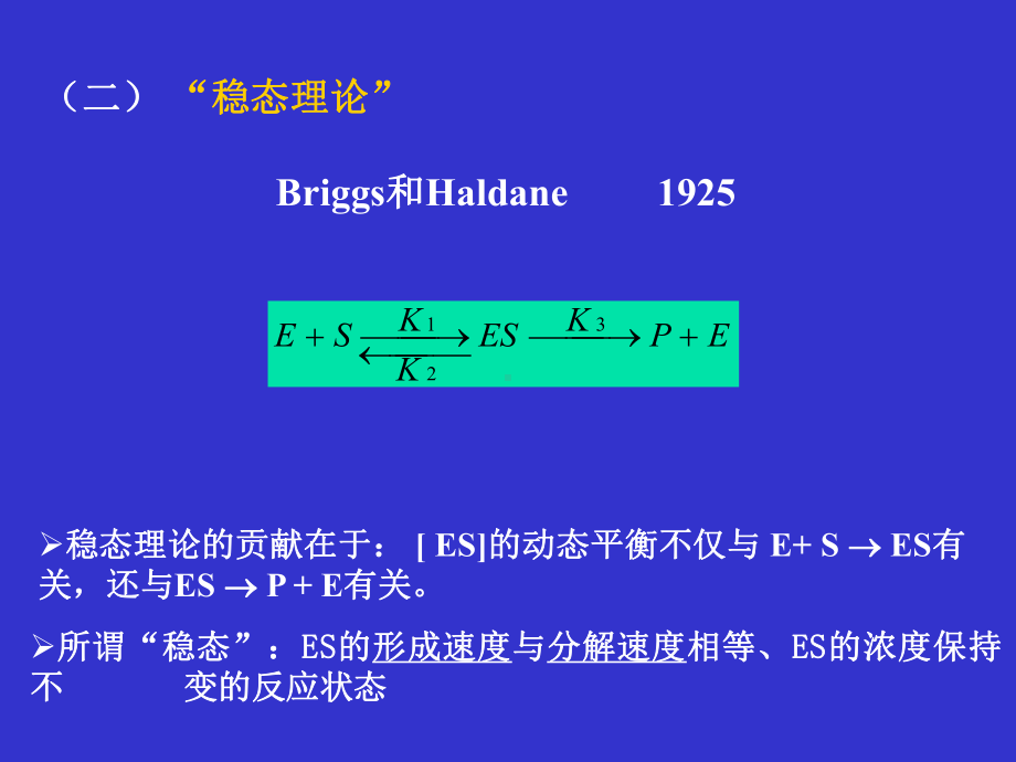 第10章-酶动力学课件.ppt_第3页