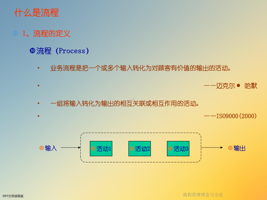 流程管理理念与方法课件.ppt_第3页