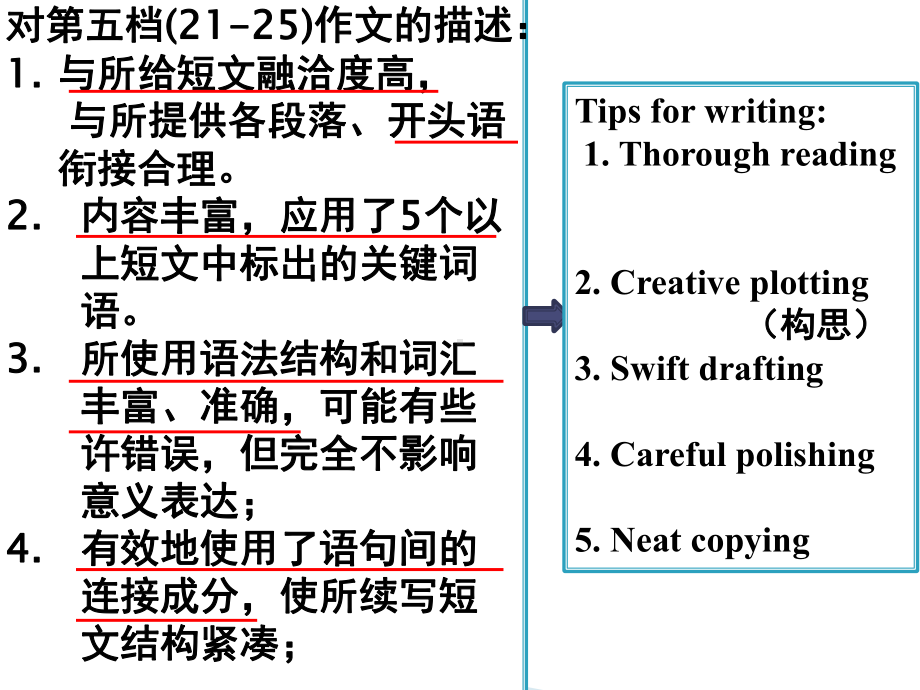 浙江新高考之读后续写continuation-writing课件.pptx_第2页