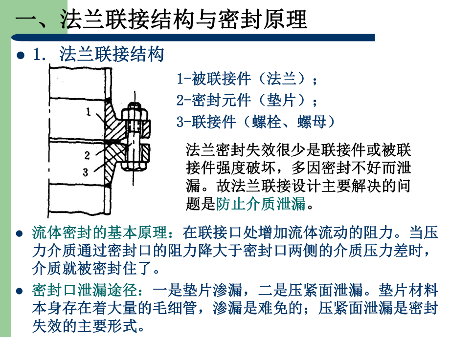 第10章-压力容器零部件课件.ppt_第2页