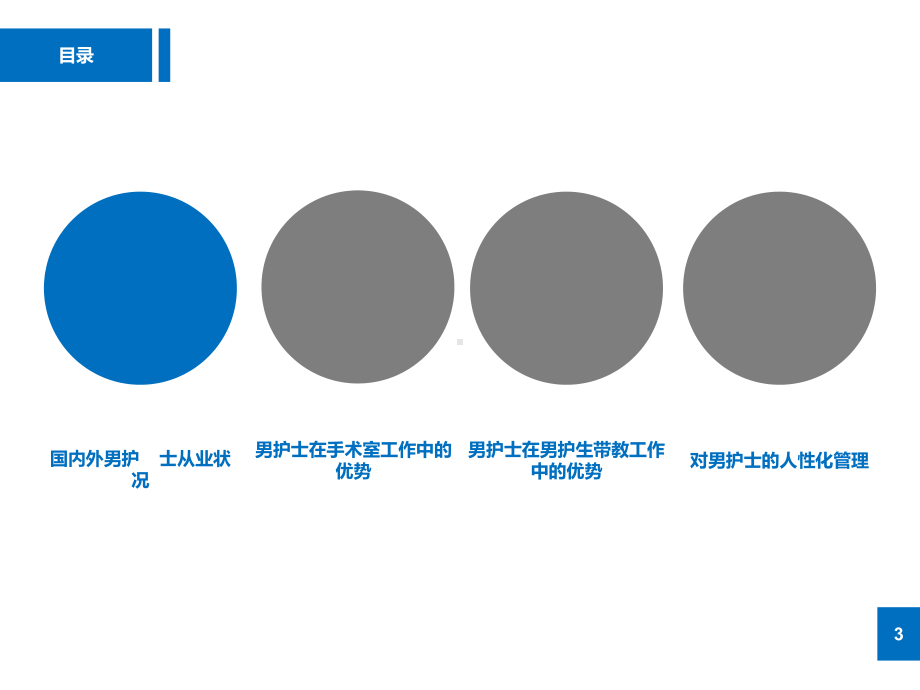 男护士在手术室工作的优势及其管理课件.ppt_第3页