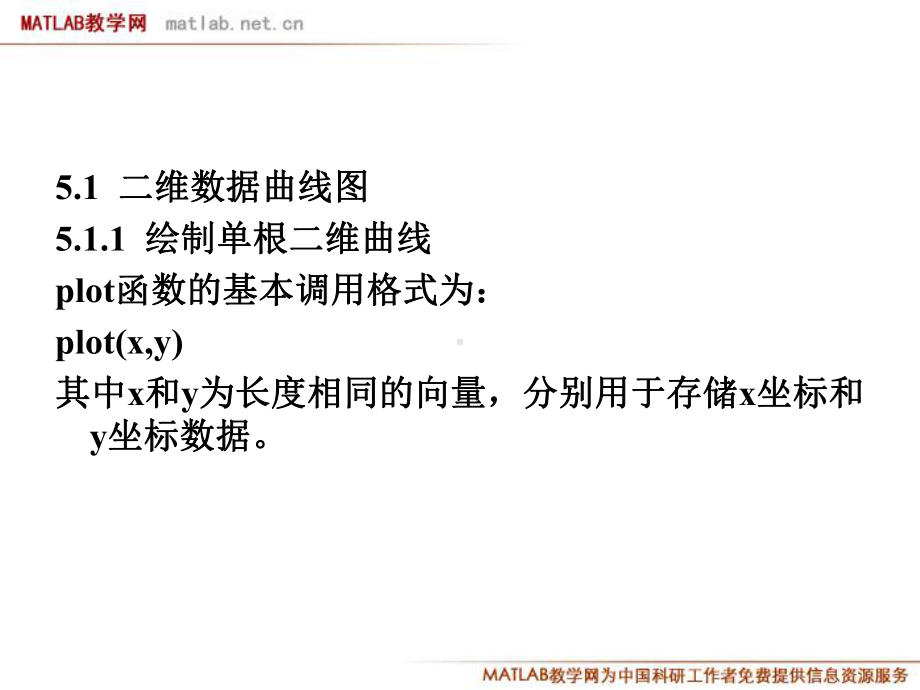 第4章-MATLAB绘图课件.ppt_第1页