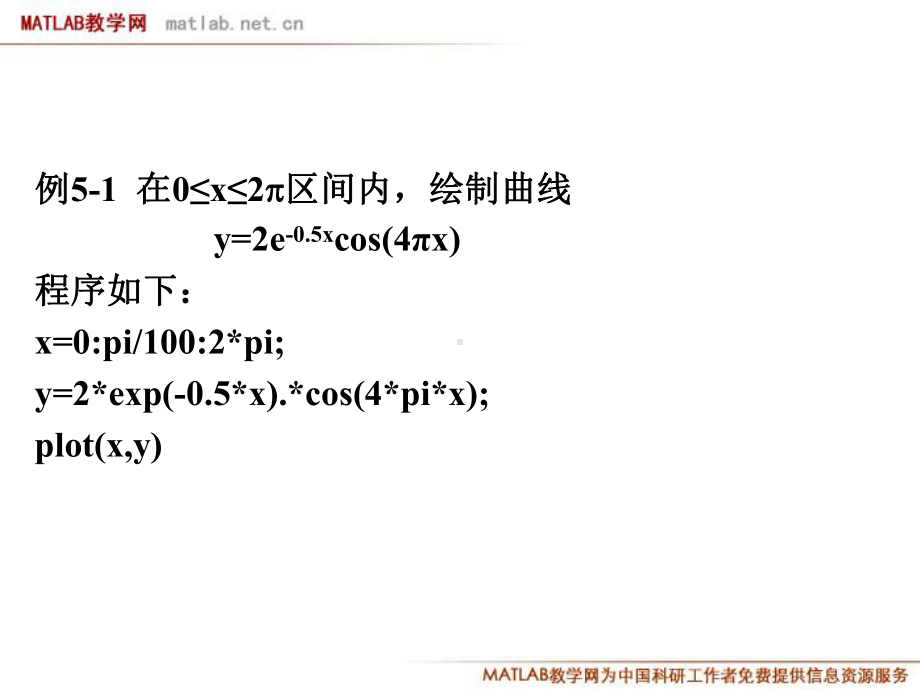 第4章-MATLAB绘图课件.ppt_第2页