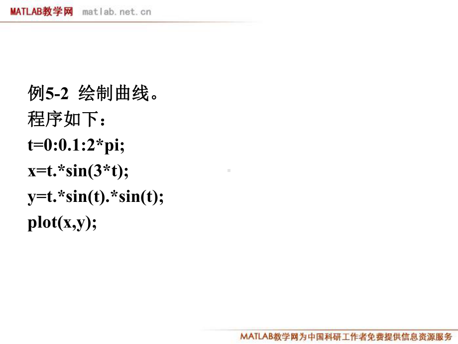 第4章-MATLAB绘图课件.ppt_第3页