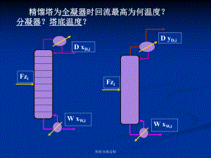 第3讲-泡点和露点的计算课件.ppt