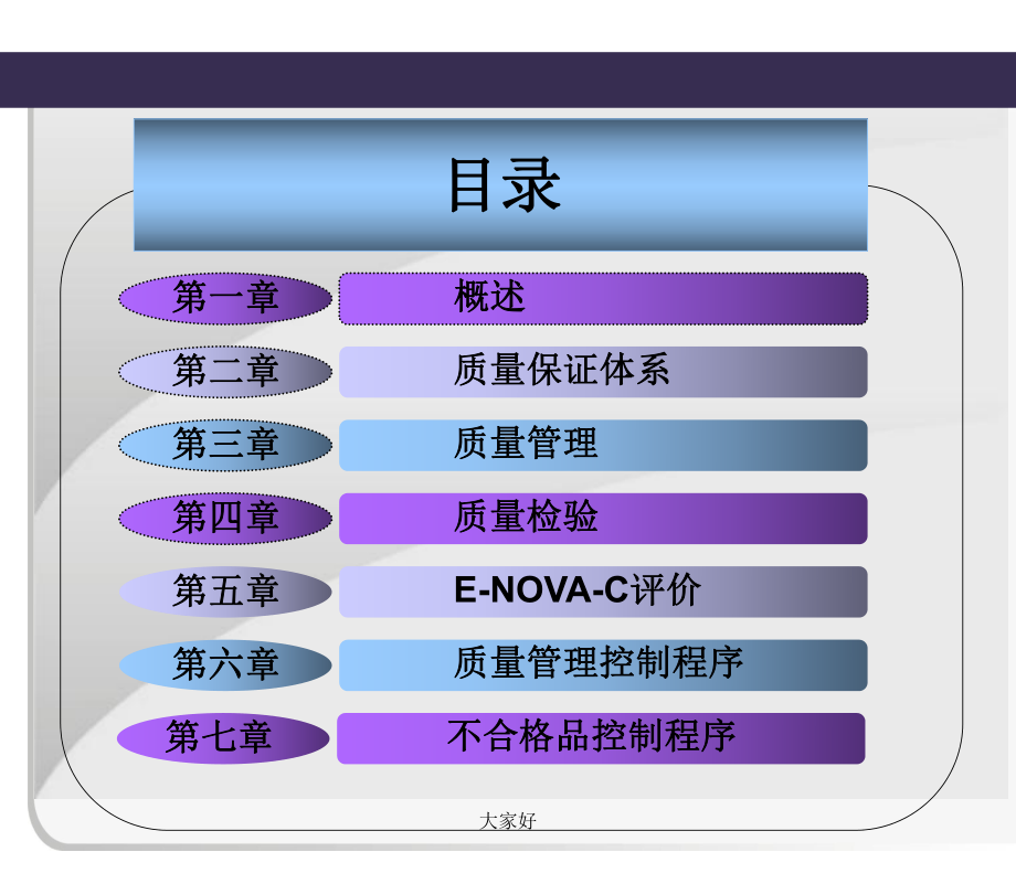 生产车间质量控制-PPT课件.ppt_第2页