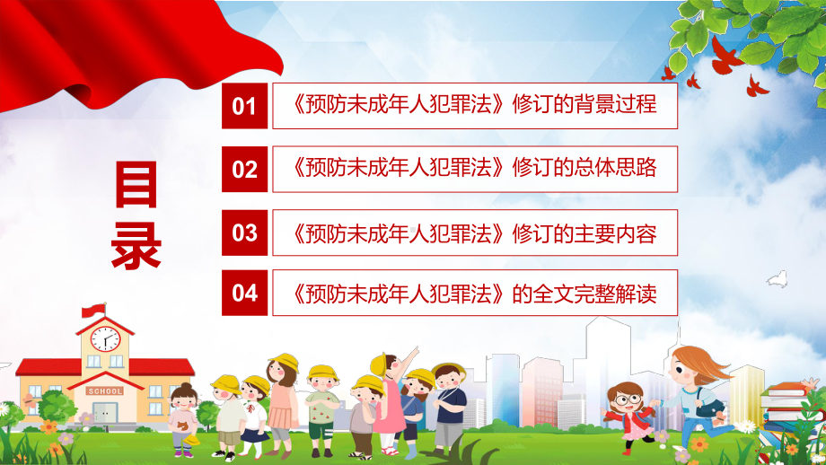 6月1日正式实施解读2021年新修订的《预防未成年人犯罪法》法制宣传PPT课件.pptx_第3页