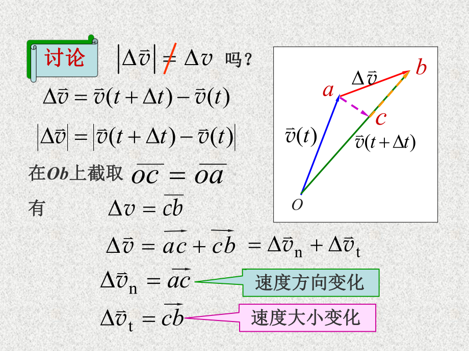 物理学教程下册知识要点课件.ppt_第3页