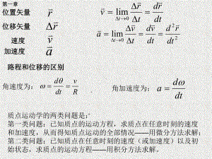 物理学教程下册知识要点课件.ppt