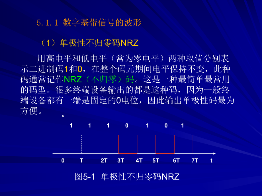 第5章数字基带传输系统课件.ppt_第2页