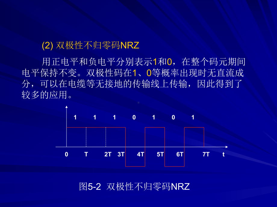 第5章数字基带传输系统课件.ppt_第3页