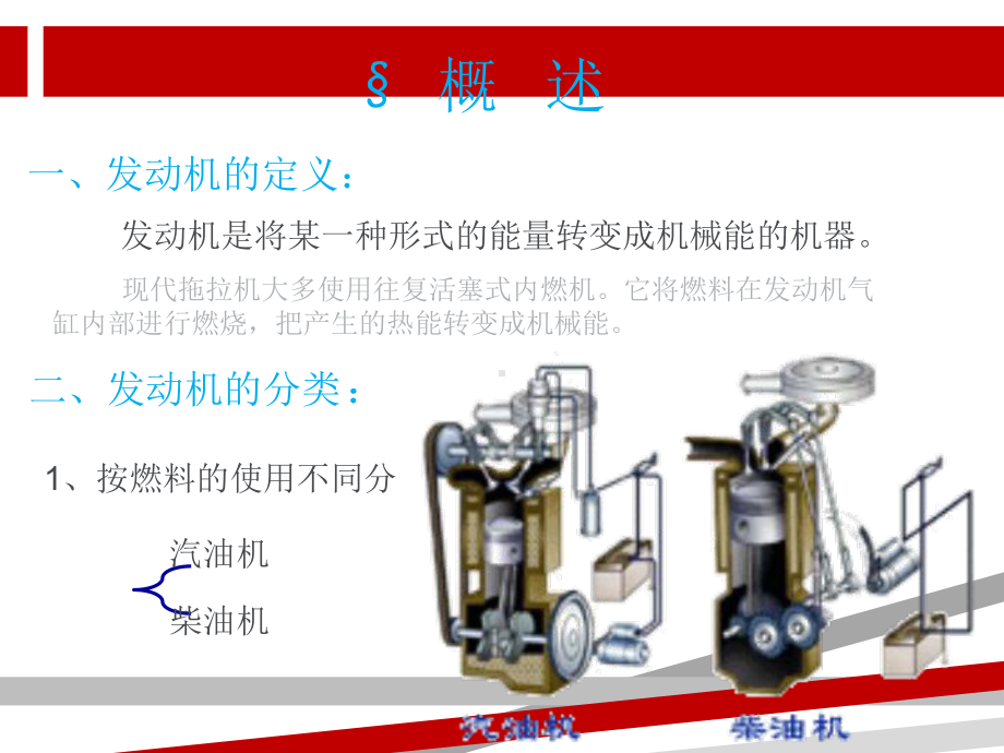 柴油机工作原理.ppt课件.ppt_第3页