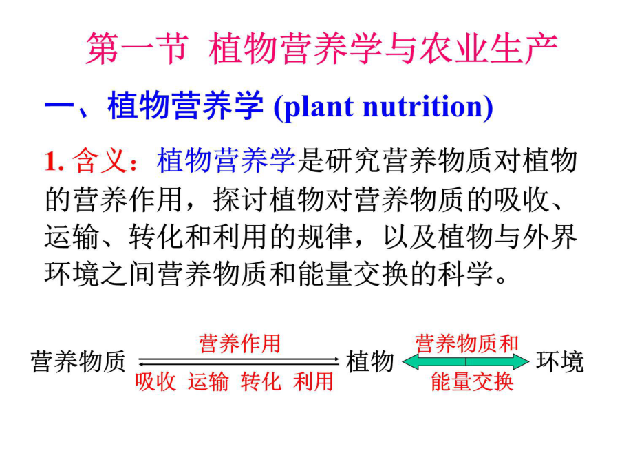 植物营养学课件.ppt_第3页