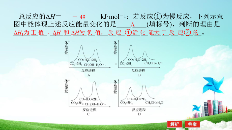 2022年高考二轮复习化学反应原理综合题.ppt_第3页