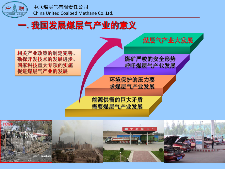 煤层气勘探开发理论与技术方案课件.ppt_第3页