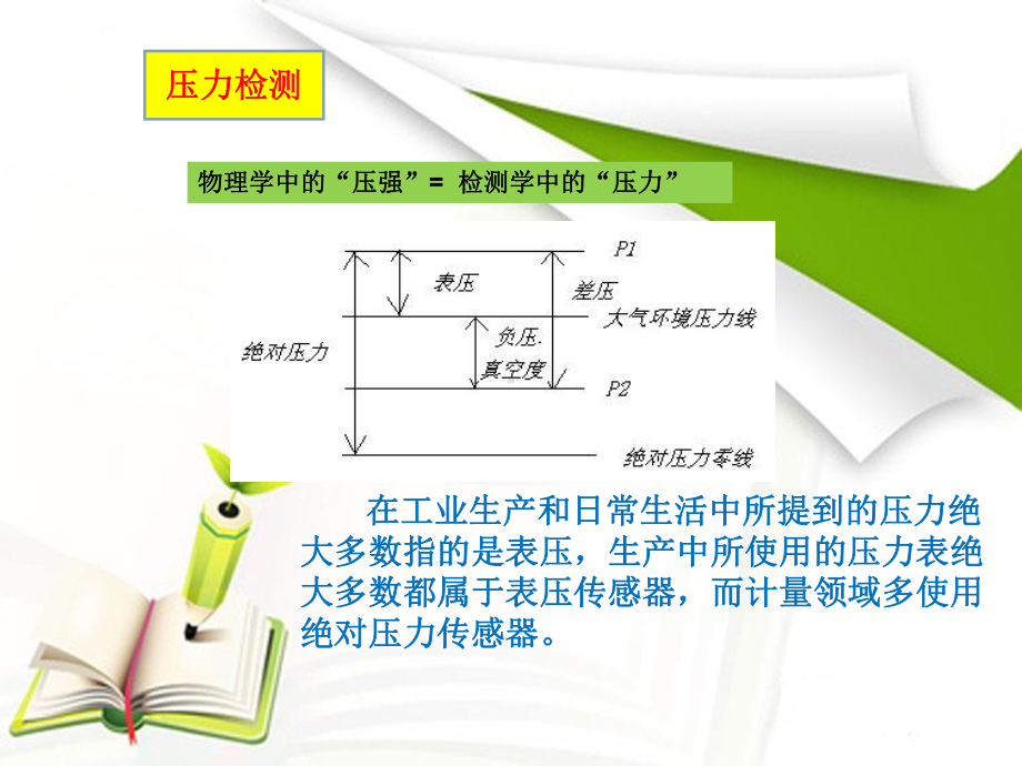 电阻式传感器应变式课件.ppt_第1页