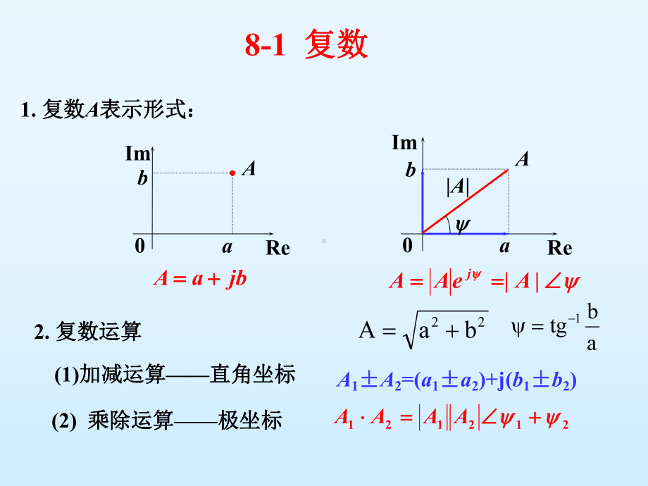 电路原理学习资料课件.ppt_第2页