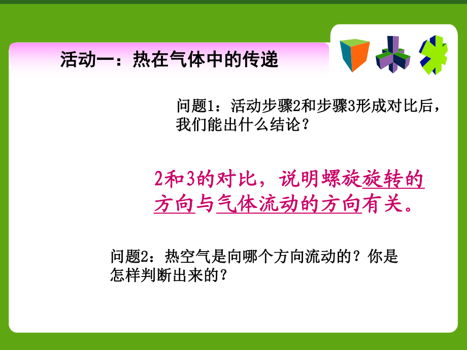 热在空气中液体中对流-六年级科学课件.ppt_第2页