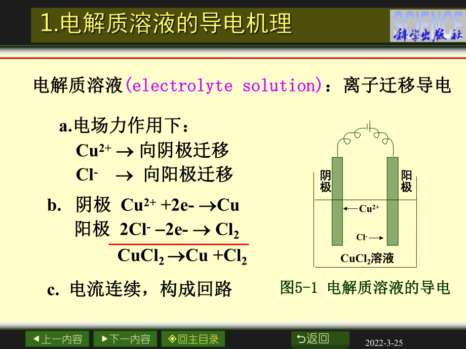 物化-第五章课件.ppt_第3页