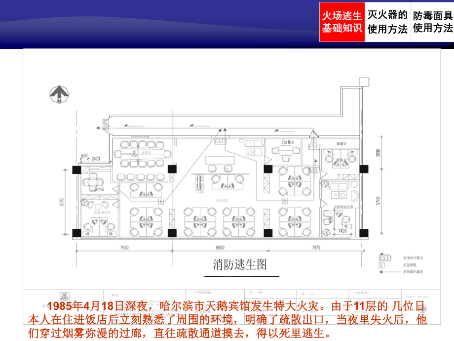 消防安全知识普及培训课件.ppt_第3页