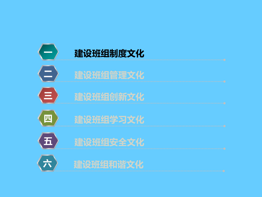 班组文化建设课件.ppt_第2页