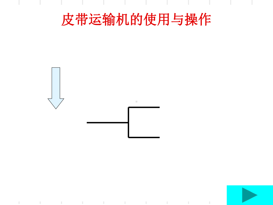 皮带运输机培训知识(PPT43张)课件.ppt_第3页