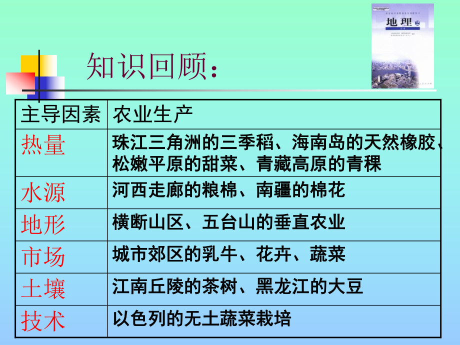 水稻种植业的生产过程课件.ppt_第1页