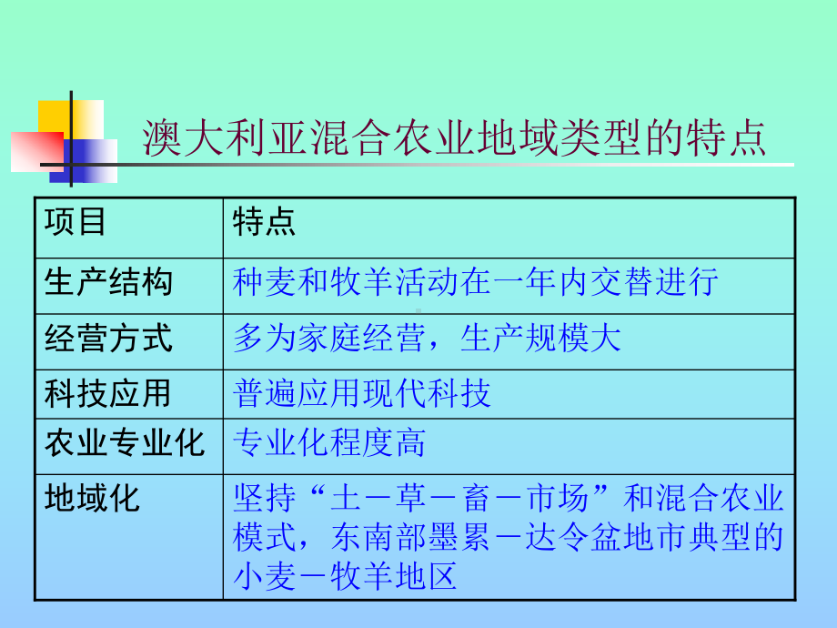 水稻种植业的生产过程课件.ppt_第2页