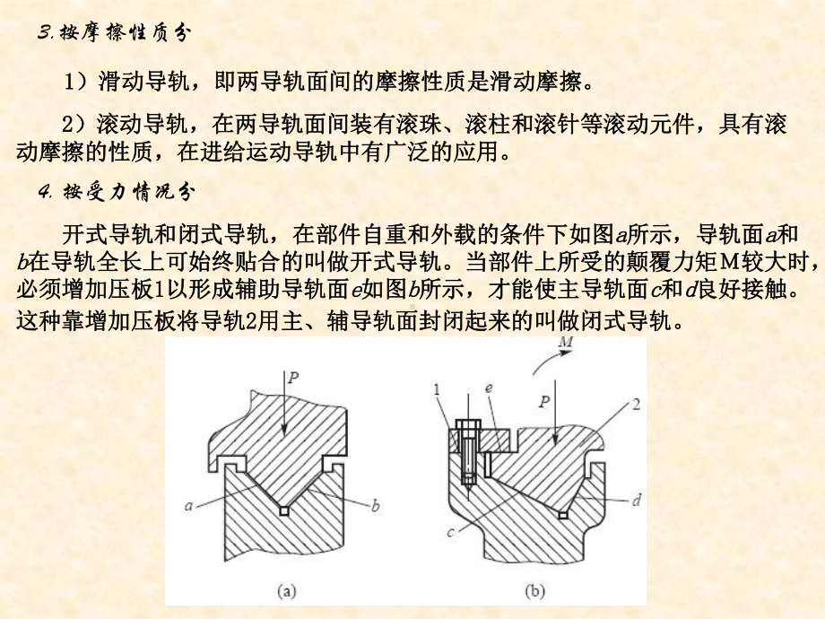 第11章-导轨设计课件.ppt_第1页